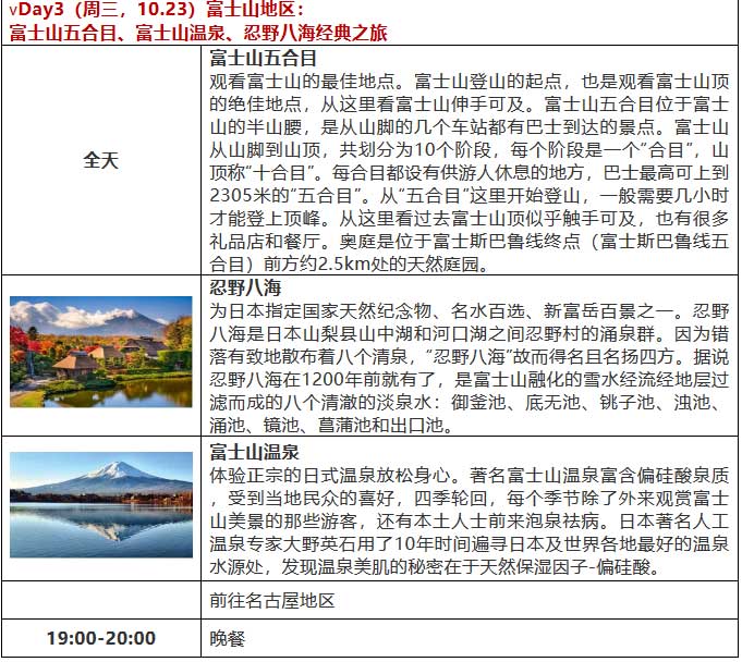 突破管理零售边界 寻求匠人传承之道 ——日本全景百年企业管理解密和新零售未来投资之旅05.jpg